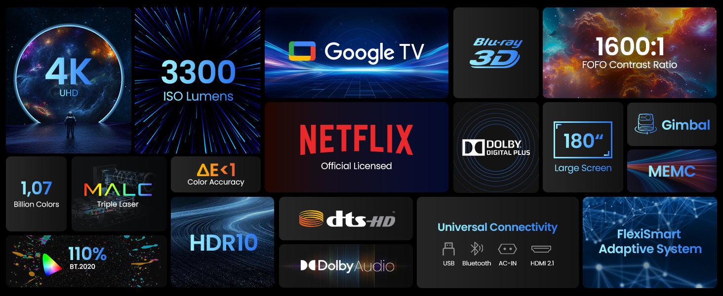 Jmgo N1s Ultimate cấu hình
