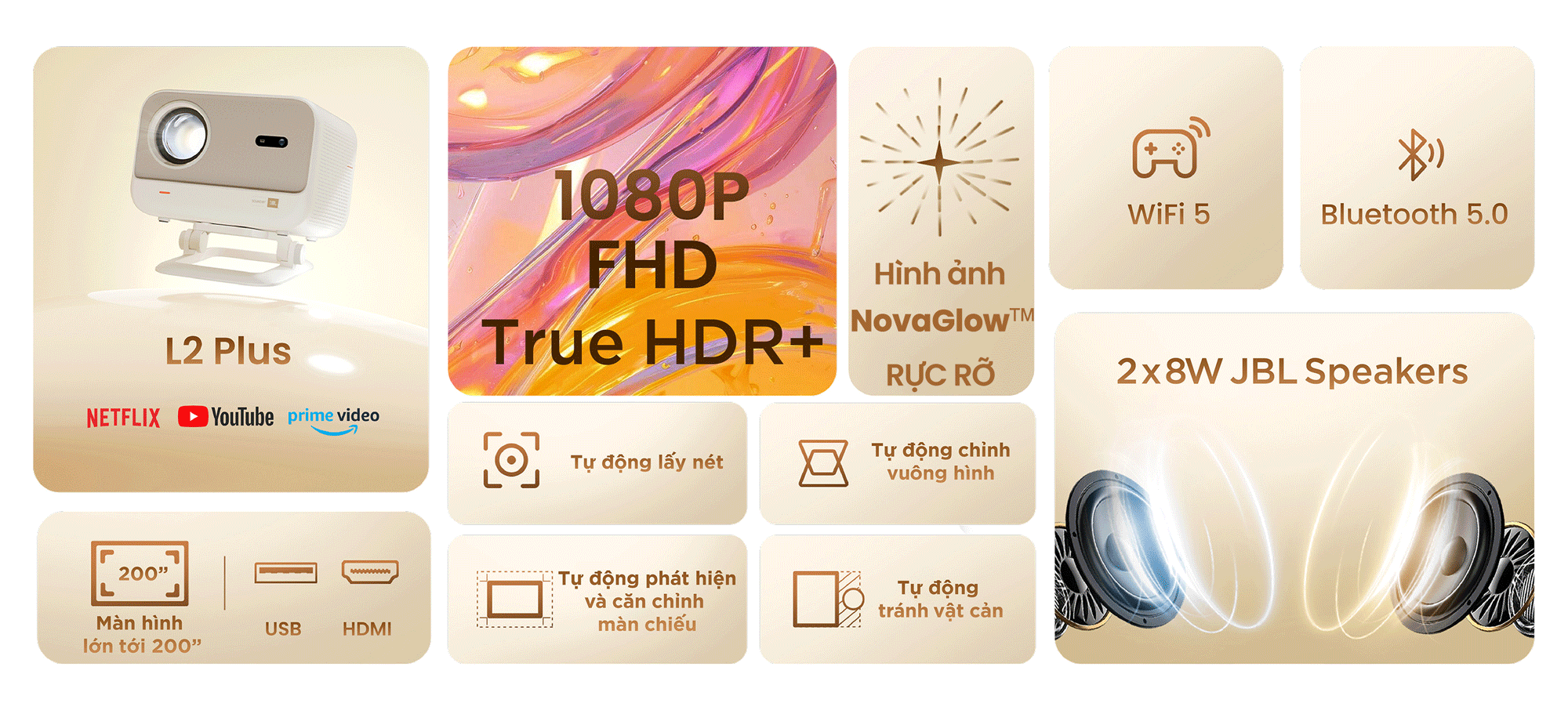 Yaber L2 Plus cấu hình