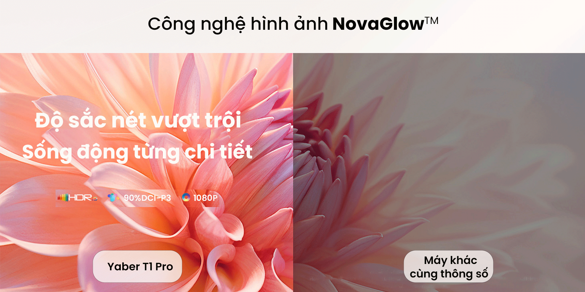 Máy chiếu Yaber T1 Pro độ sắc nét vượt trội