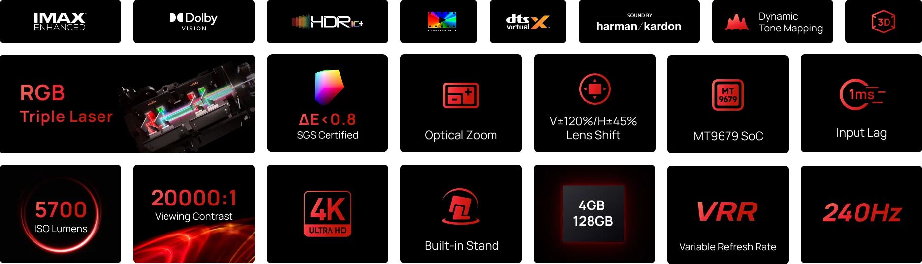 xigimi horizon 20 max cấu hình